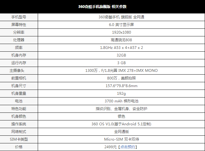 360奇酷手機(jī)旗艦版發(fā)售
