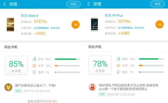 魯大師2016上半年手機好評榜：華為魅族三星居前三