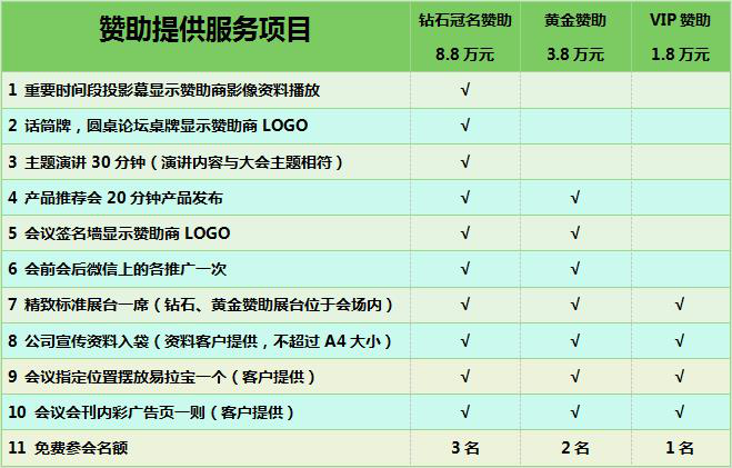 2017 光電膜材料：天一峰會(huì )