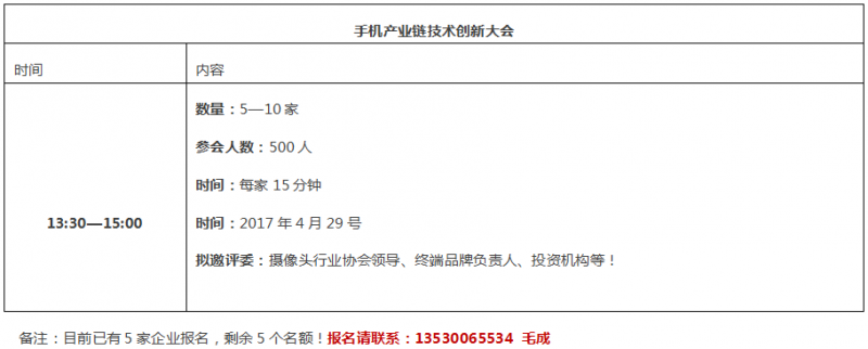 2017智能終端產(chǎn)業(yè)創(chuàng  )新大會(huì )