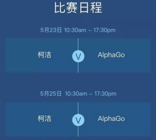 “最強棋手”柯潔明天對戰AlphaGo：贏(yíng)了獎金1000萬(wàn)！