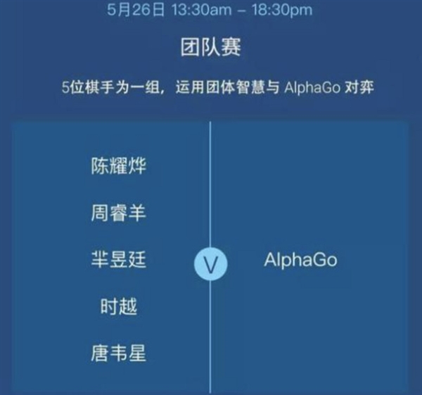 “最強棋手”柯潔明天對戰AlphaGo：贏(yíng)了獎金1000萬(wàn)！