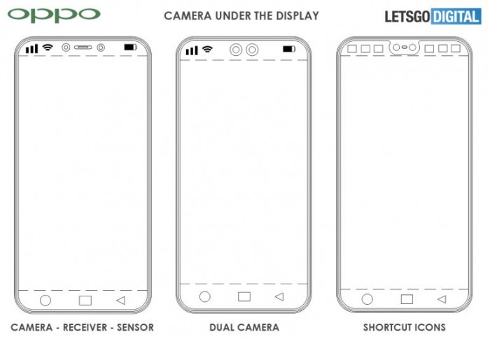 OPPO在去劉海道路上又找到新突破口：屏下前置攝像頭