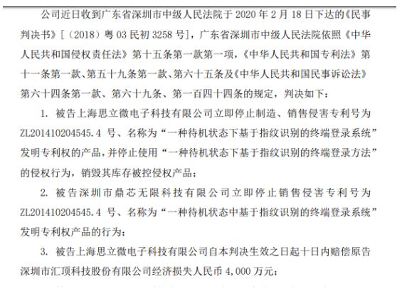 匯頂發(fā)明專利權(quán)糾紛案勝訴：法院判思立微賠償約4000萬余元