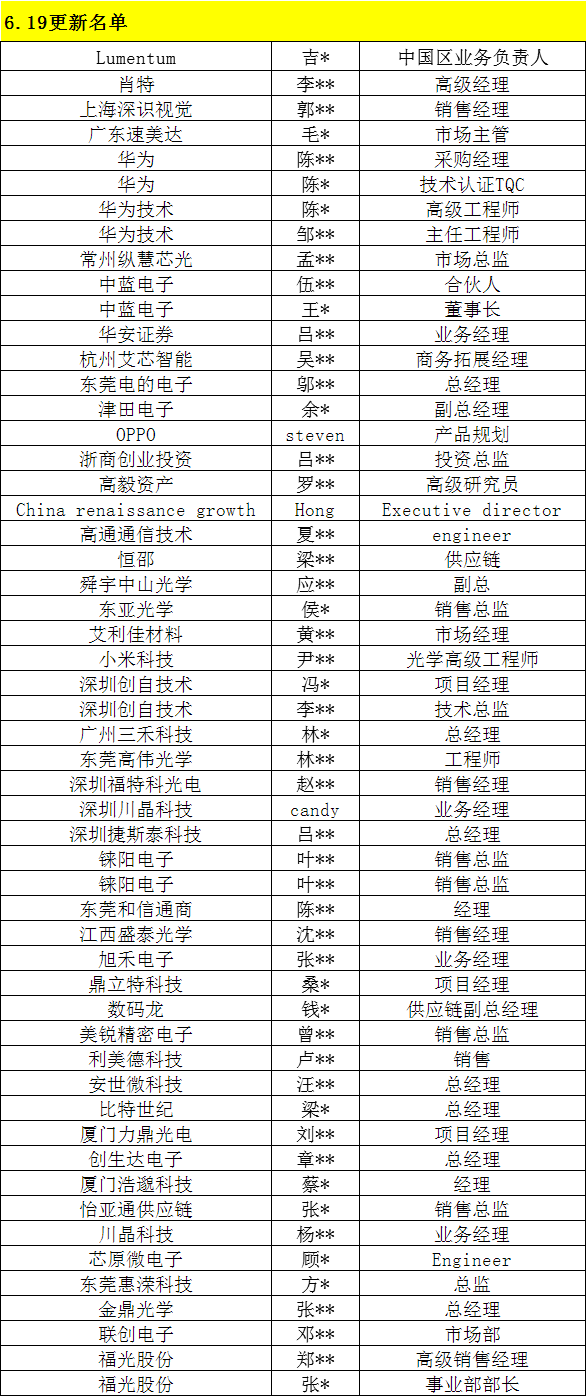 7月16日AI視覺(jué)引爆5G高峰論壇演講嘉賓更新中