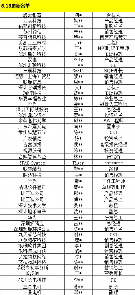 7月16日AI視覺(jué)引爆5G高峰論壇演講嘉賓更新中